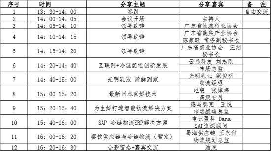 互聯網+生鮮配送及冷鏈發展峰會將于5月26召開(圖1) 冷鏈發展峰會會議流程圖