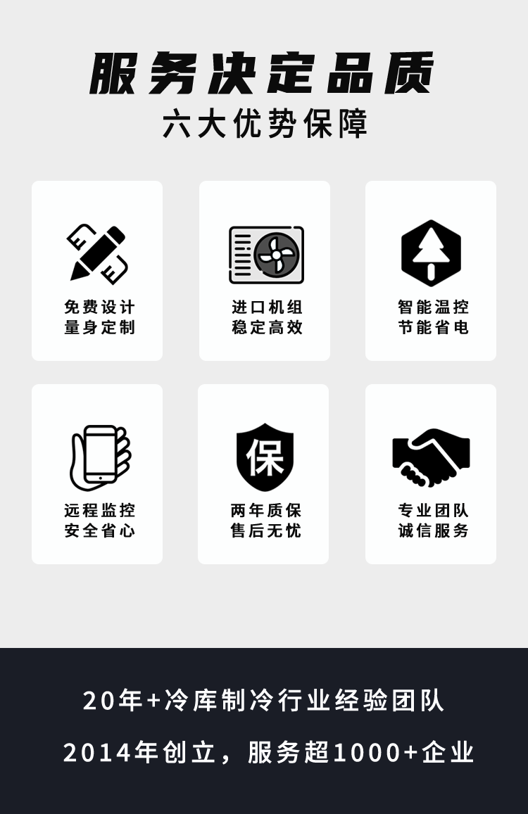 瀚冰低溫冷凍速凍冷庫(kù)設(shè)計(jì)建造(圖2) 瀚冰低溫冷凍速凍冷庫(kù)設(shè)計(jì)建造(圖2)